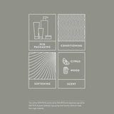 Mitch Care Double Hitter 2-in-1 Shampoo + Conditioner