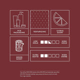 Mitch Clean Cut Styling Cream Medium Hold