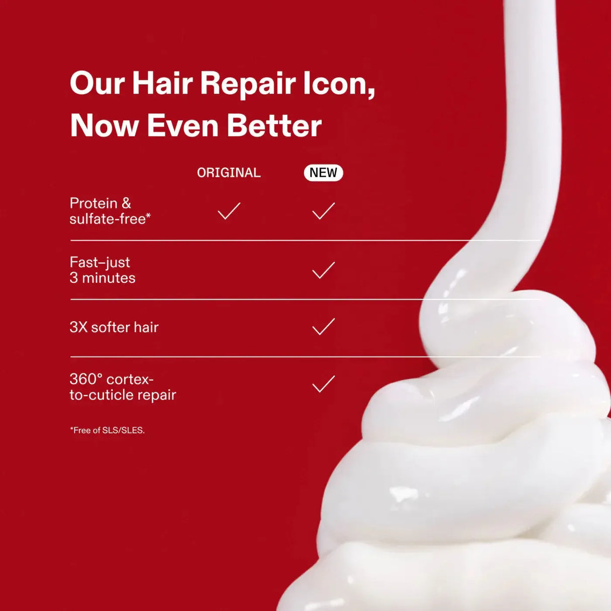 N°3 Plus Complete Repair Treatment