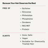 No 0.5 Scalp Longevity Treatment