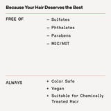 Nº.4 FINE Bond Maintenance® Shampoo