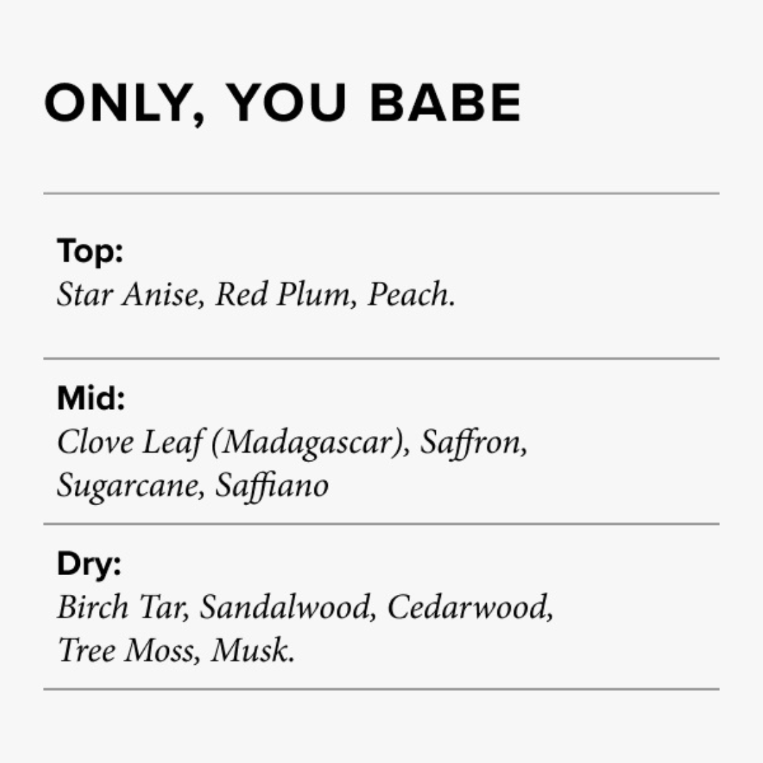 Only You, Babe Fragrance