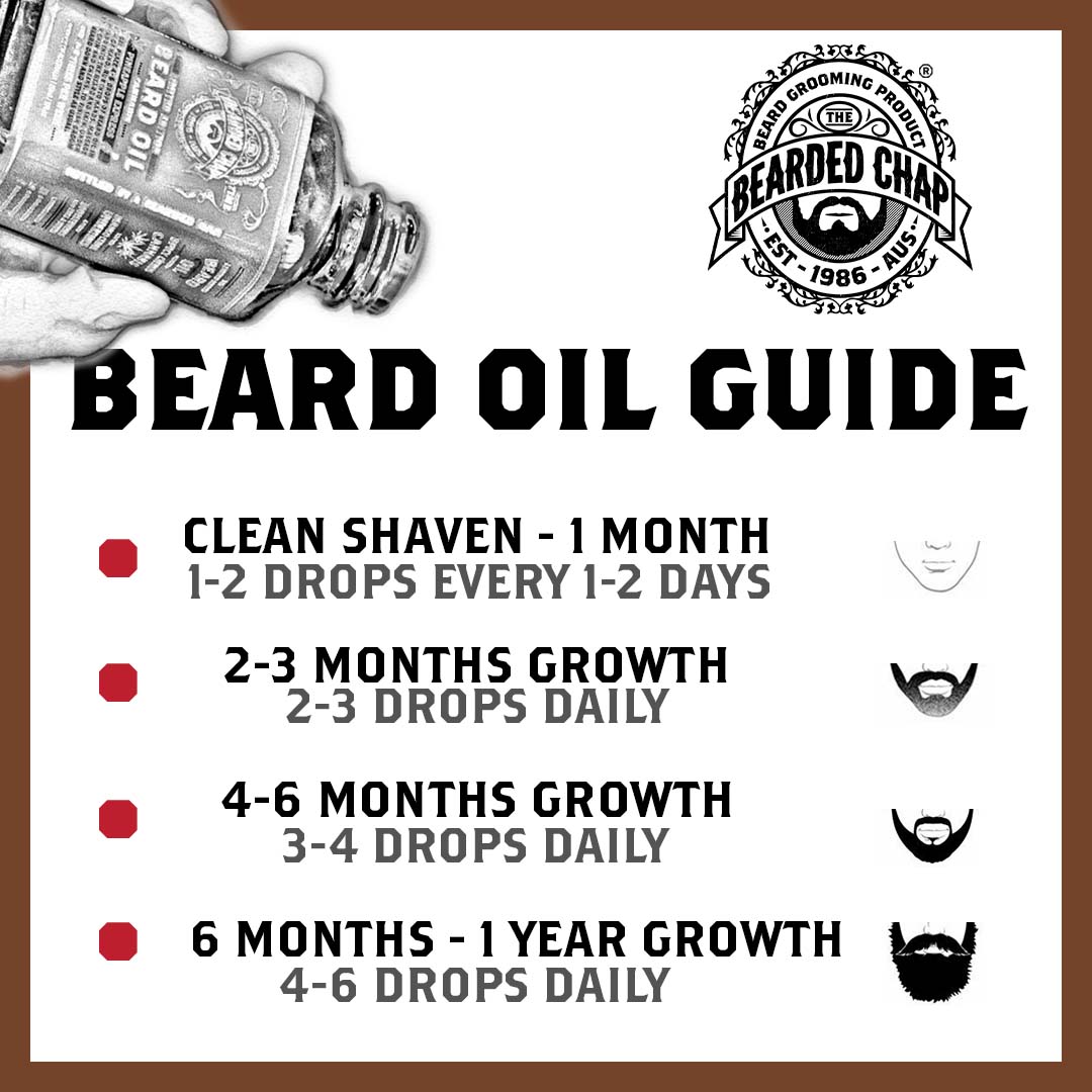 Original Beard Oil