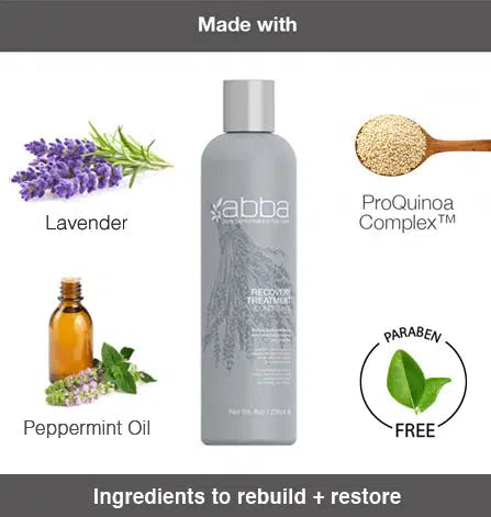 Recovery Treatment Conditioner