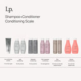 Restore Shampoo
