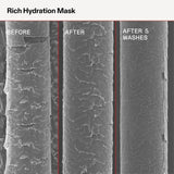 Rich Hydration Mask