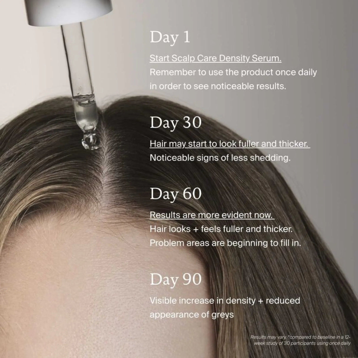 Scalp Care Density Serum