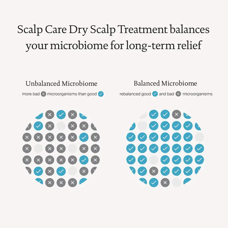 Scalp Care Dry Scalp Treatment