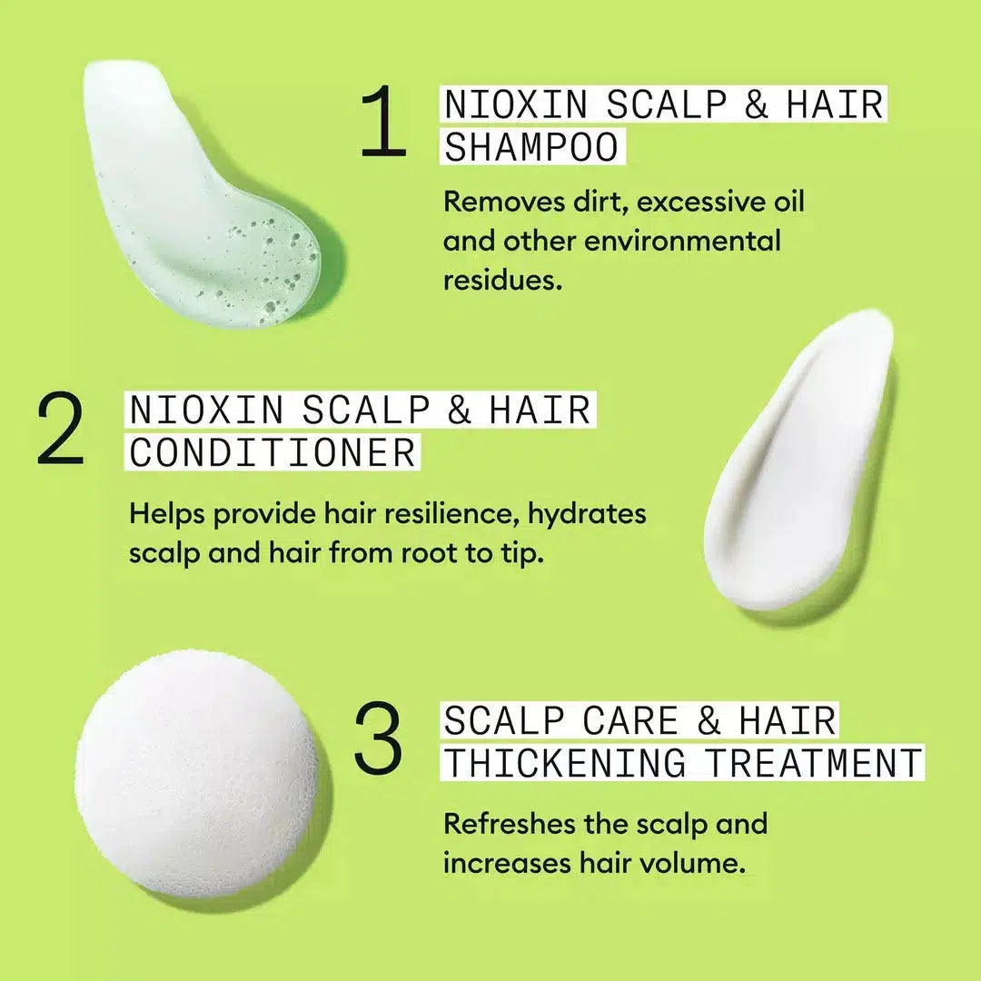 Scalp + Hair Conditioner System 2 Conditioner