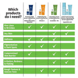 Smoothing Cucumber + Aloe Serum-Hempz