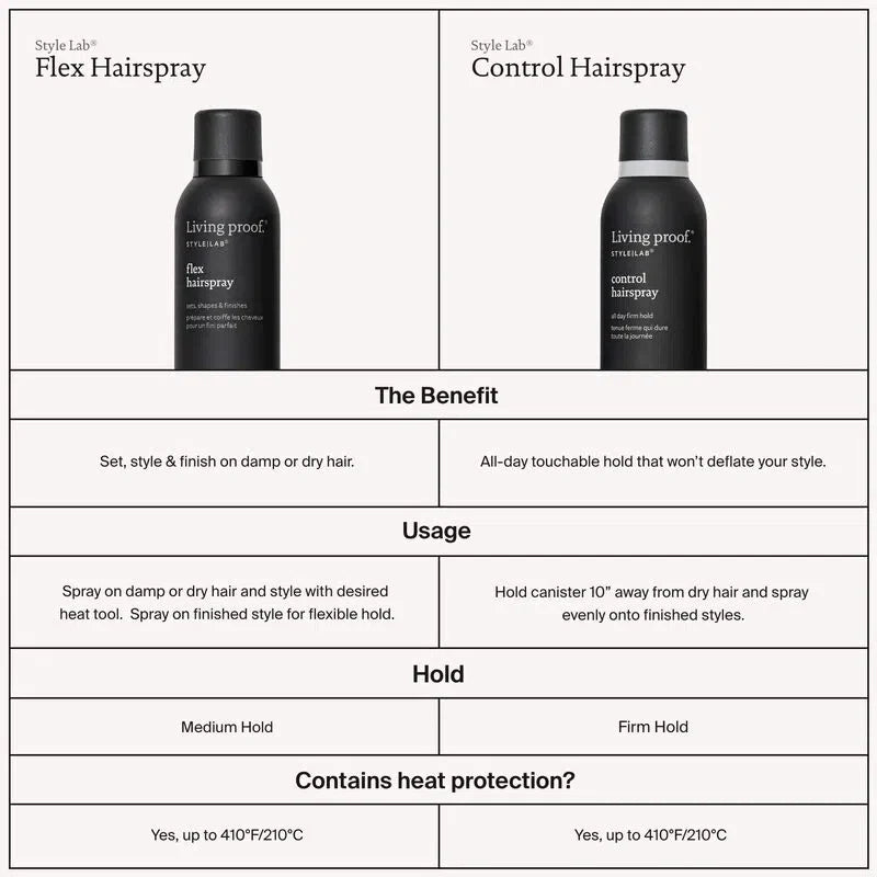 Style Lab Control Hairspray