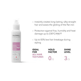 Stylesign Heat Styling Smoothing Serum Spray 100mL Duo