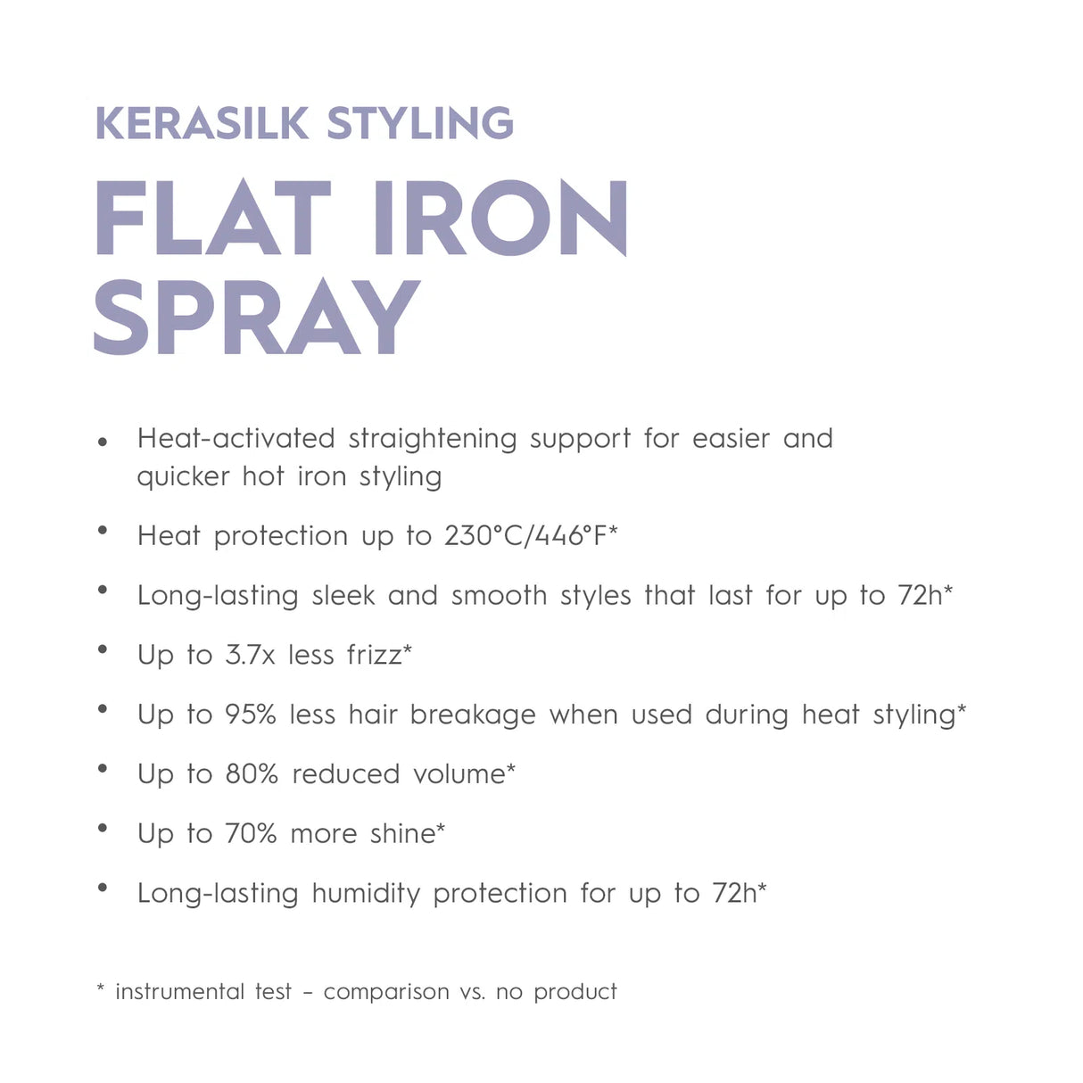 Styling Flat Iron Spray