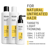 System 1 Trial Kit