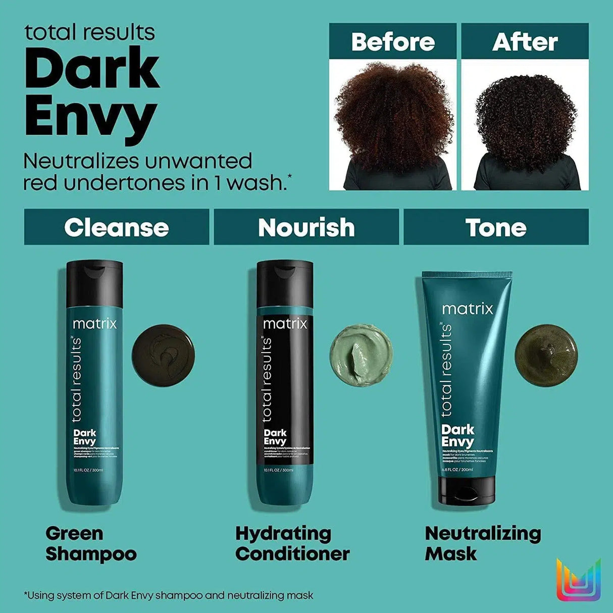 Total Results Dark Envy Shampoo