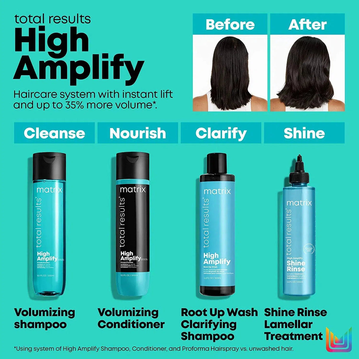 Total Results High Amplify Conditioner