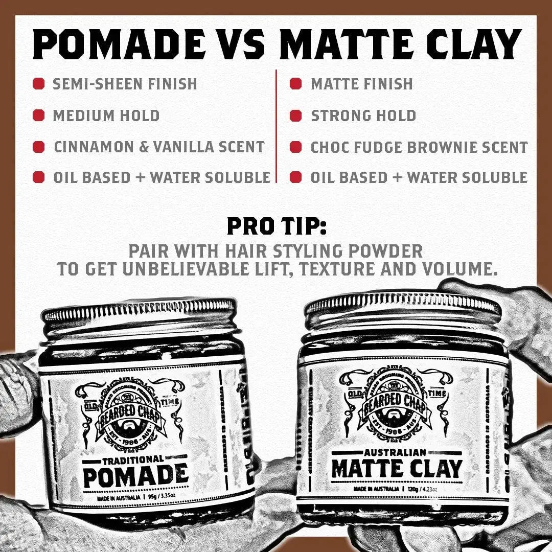 Traditional Pomade