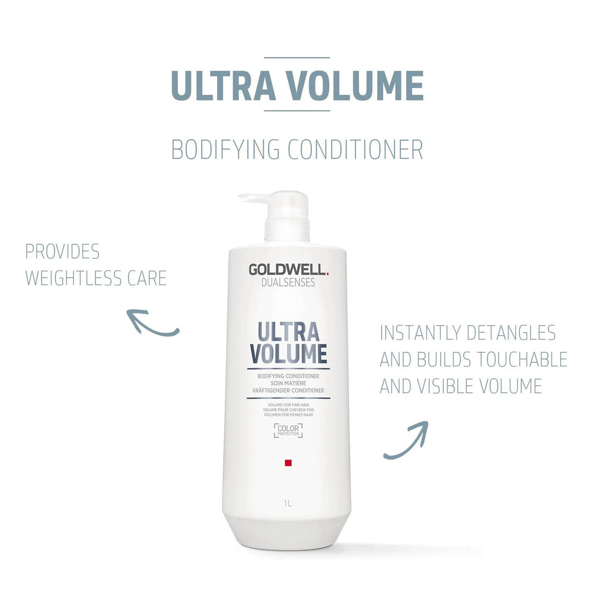 Ultra Volume Bodifying Conditoner