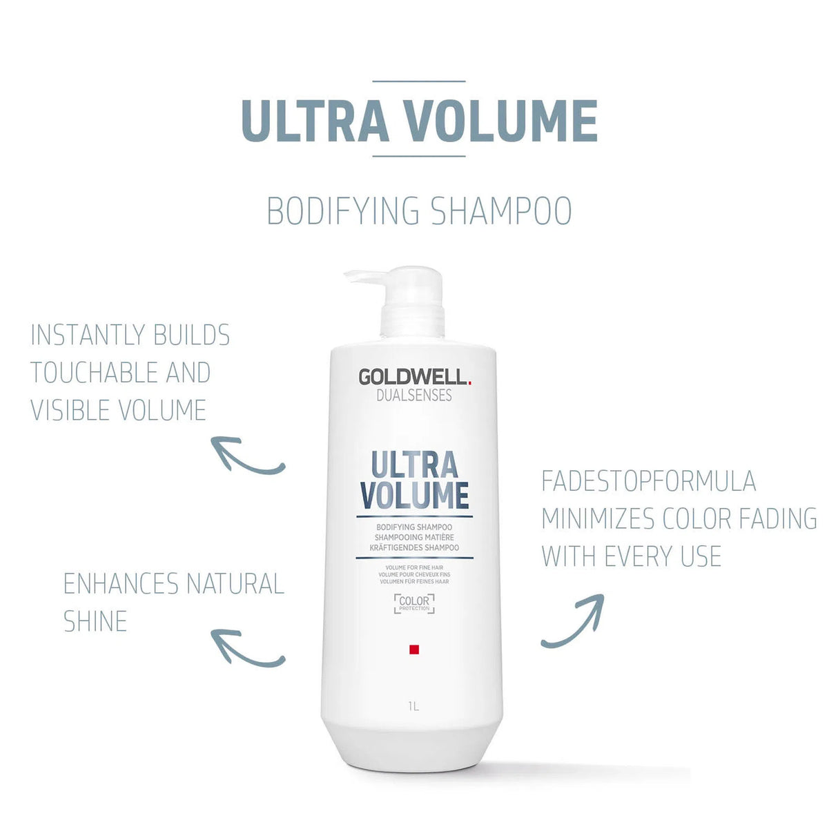 Ultra Volume Bodifying Shampoo