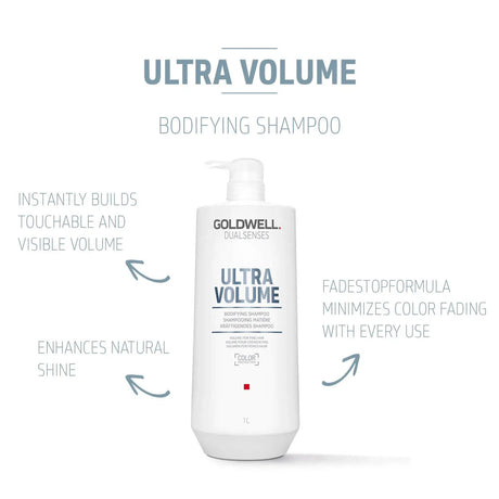 Ultra Volume Bodifying Shampoo