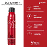 Weather Proof Humidity Resistant Finishing Spray