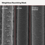 Weightless Nourishing Mask
