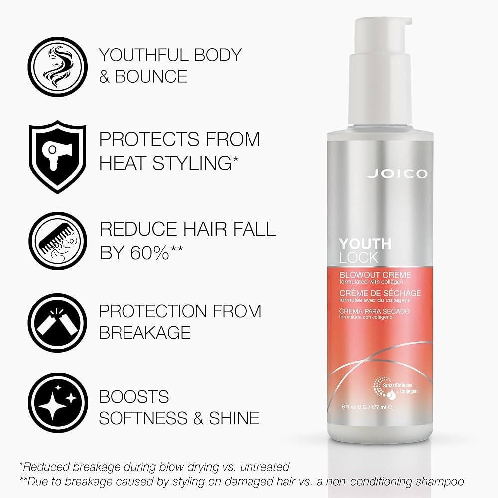 Youthlock Anti-Frizz Blowout Crème